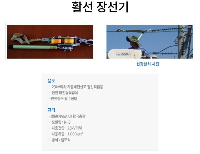 활선장선기